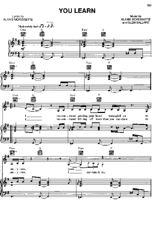 Alanis Morissette  score for Piano