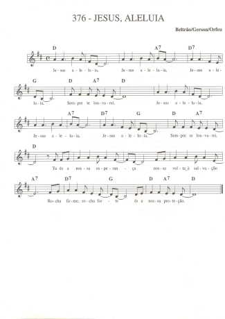 Catholic Church Music (Músicas Católicas) Jesus Aleluia score for Keyboard