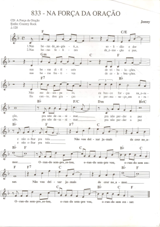 Catholic Church Music (Músicas Católicas) na Força da Oração score for Keyboard