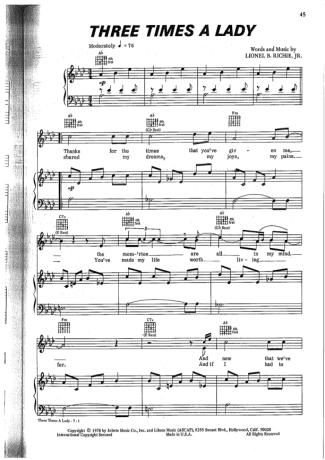 Commodores  score for Piano
