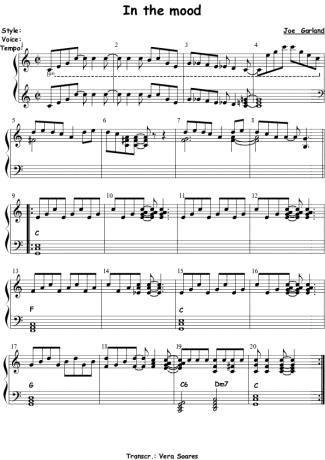 Glenn Miller In The Mood score for Piano