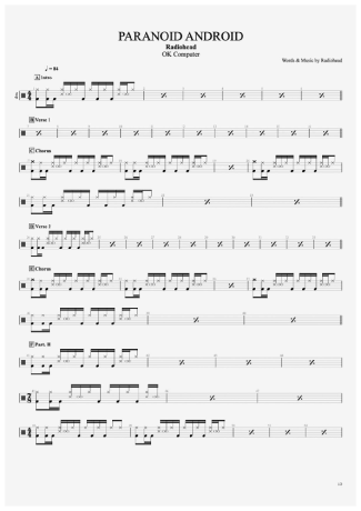 Radiohead Paranoid Android score for Drums
