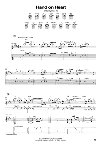 Steve Vai Hand On Heart score for Guitar