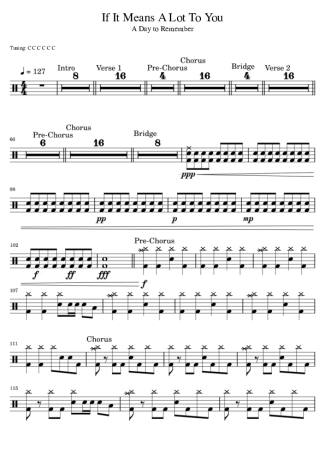 38505 Sheet music - If It Means A Lot To You (feat. Sierra Kusterbeck) - Drums