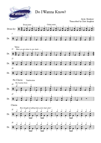 6992 Sheet music - Do I Wanna Know - Drums