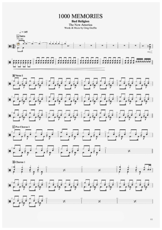 33442 Sheet music - 1000 Memories - Drums