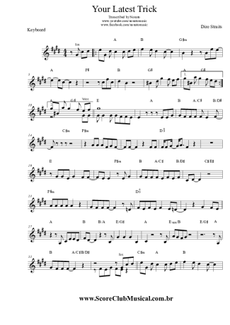 3788 Sheet music - Your Latest Trick - Keyboard