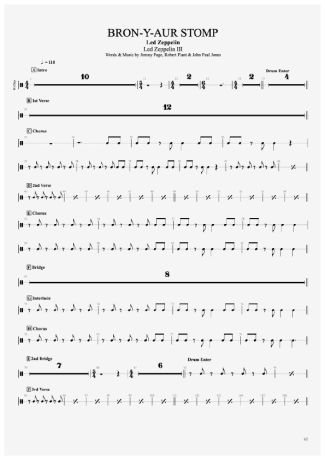 34369 Sheet music - Bron-Y-Aur Stomp (Hand Clap) - Keyboard