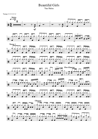 43751 Sheet music - Beautiful Girls - Drums