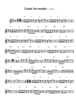 14 bis  score for Clarinet (Bb)