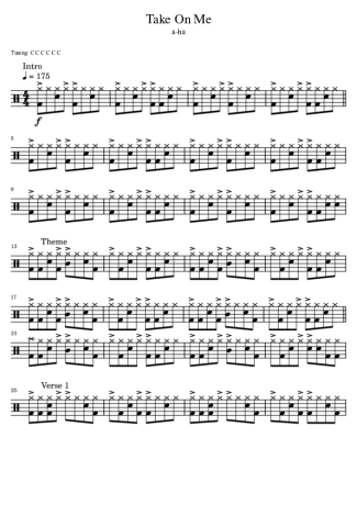 A-ha Ha - Take On Me score for Drums