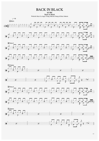 AC/DC  score for Drums