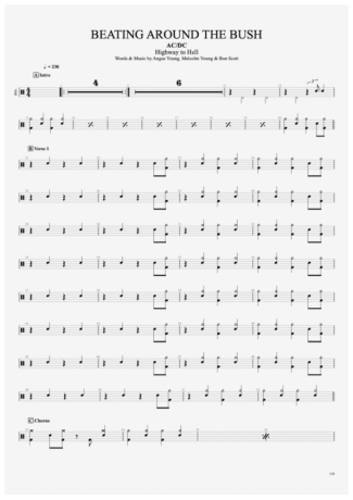 AC/DC Beating Around The Bush score for Drums