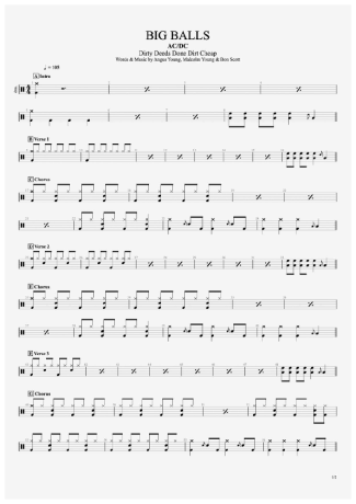 AC/DC Big Balls score for Drums