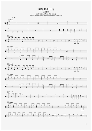 AC/DC  score for Drums