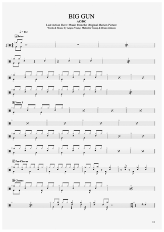 AC/DC Big Gun score for Drums