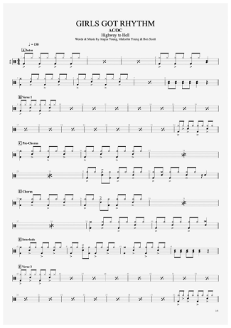 AC/DC  score for Drums