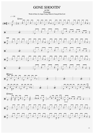 AC/DC  score for Drums