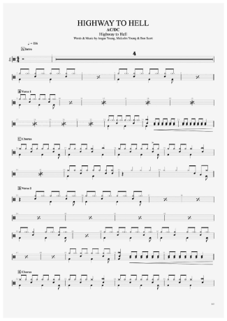 AC/DC  score for Drums