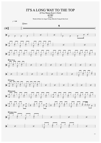 AC/DC  score for Drums