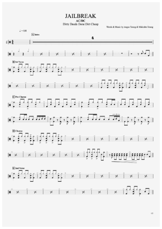 AC/DC Jailbreak score for Drums