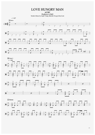 AC/DC  score for Drums