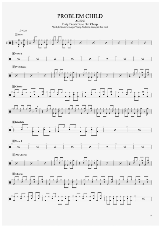 AC/DC  score for Drums