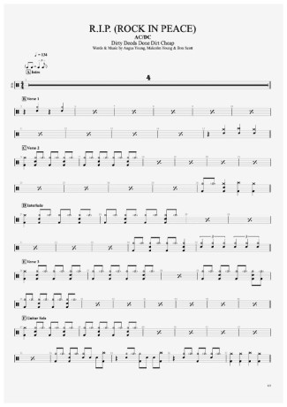 AC/DC R.I.P. (Rock In Peace) score for Drums