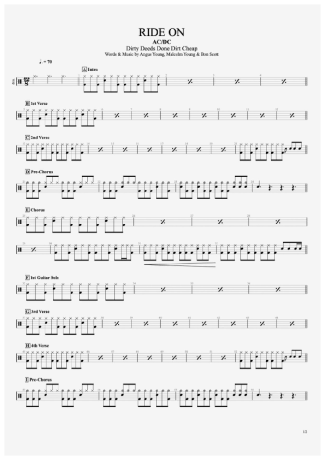 AC/DC  score for Drums