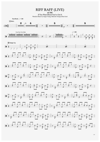 AC/DC  score for Drums