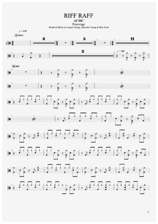 AC/DC Riff Raff score for Drums