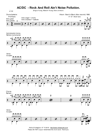 AC/DC Rock And Roll Ain’t Noise Pollution score for Drums