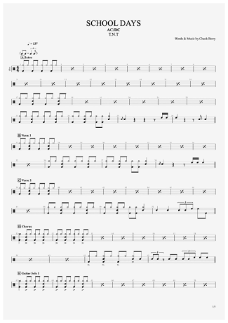 AC/DC  score for Drums