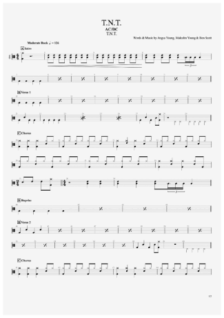 AC/DC  score for Drums