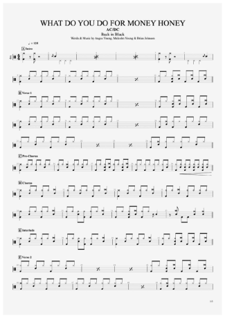 AC/DC What Do You Do For Money Honey score for Drums