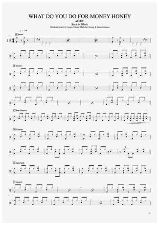 AC/DC  score for Drums