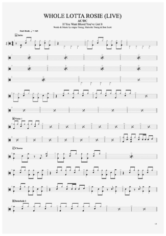 AC/DC  score for Drums