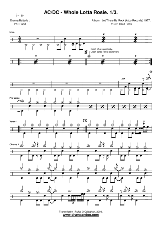 AC/DC  score for Drums