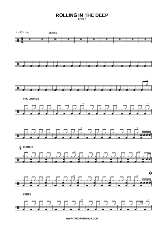 Adele  score for Drums