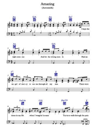 Aerosmith  score for Piano