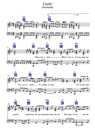 Aerosmith  score for Piano