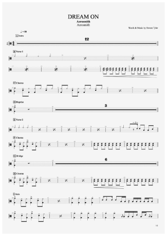 Aerosmith Dream On score for Drums