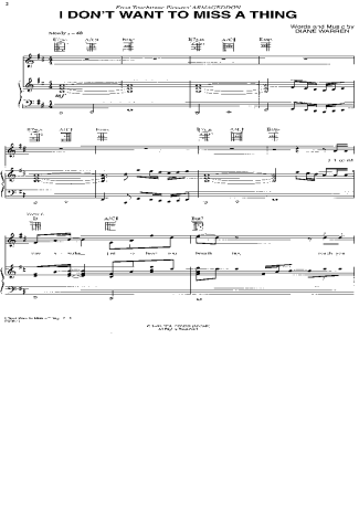 Aerosmith  score for Piano