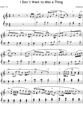 Aerosmith I Dont Want To Missathing score for Piano