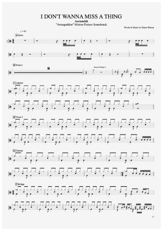 Aerosmith  score for Drums