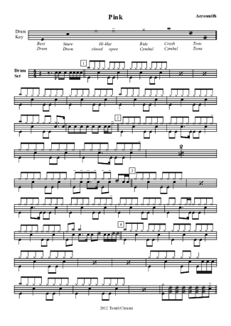 Aerosmith  score for Drums