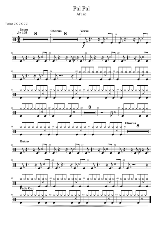 Score for Drums