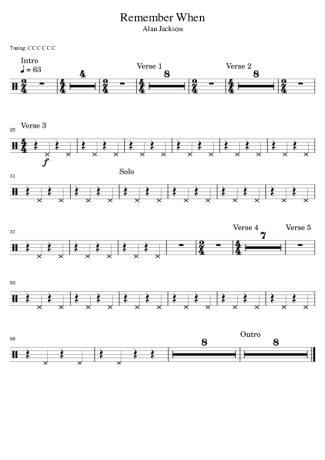 Alan Jackson  score for Drums