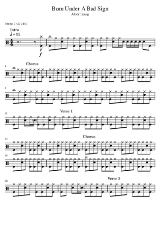 Score for Drums