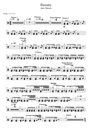 Score for Drums